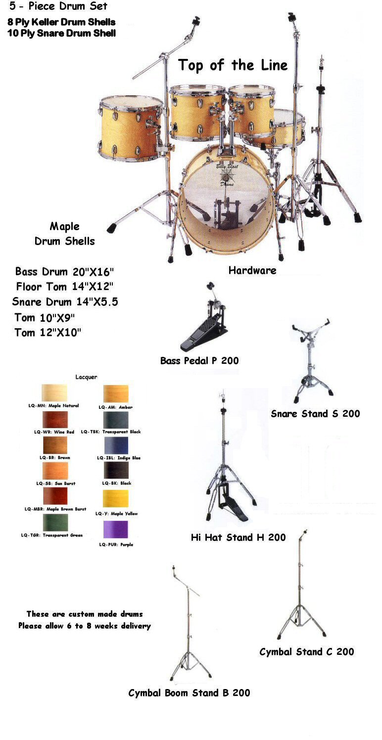 HD 520 5-Piece Lacquer Drum Kit